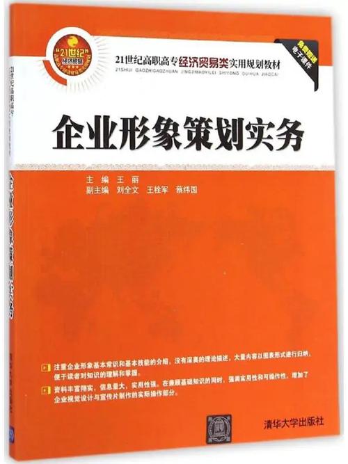 企业形象策划实务